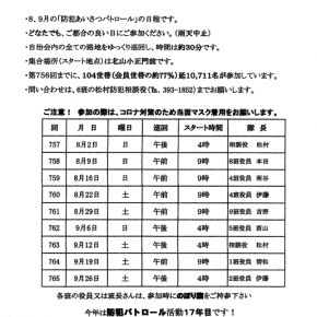 ８、９月のパトロール