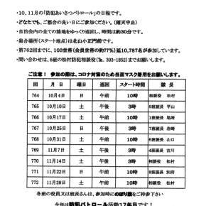 10、11月のパトロール