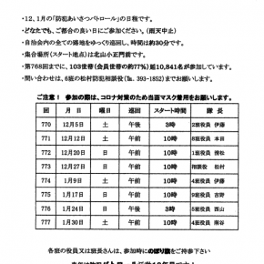 12、1月のパトロール