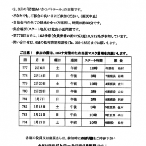 ２、３月のパトロール