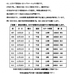 10、11月のパトロール
