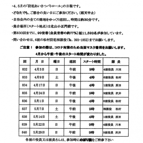 4、5月のパトロール
